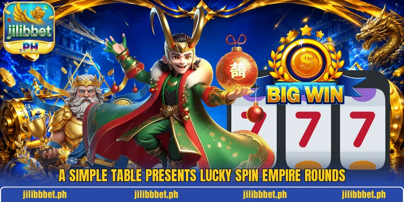 A simple table presents Lucky Spin Empire rounds A simple table presents Lucky Spin Empire rounds