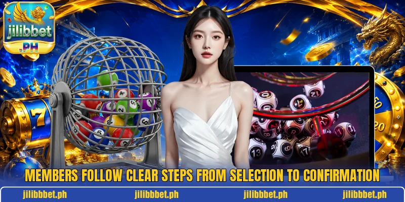 Members follow clear steps from selection to confirmation Members follow clear steps from selection to confirmation