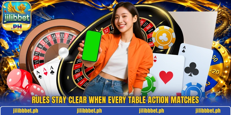 Rules stay clear when every table action matches