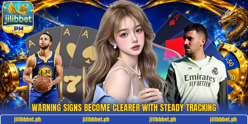 Warning signs become clearer with steady tracking Warning signs become clearer with steady tracking
